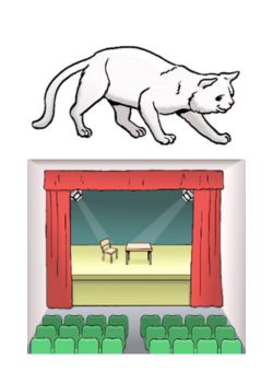 Oben ist eine weiße Katze zu sehen. Darunter ist ein Bild eines Theaters mit grünen Sitzen, rotem Vorhang und einem Tisch und Stuhl auf der Bühne abgebildet.